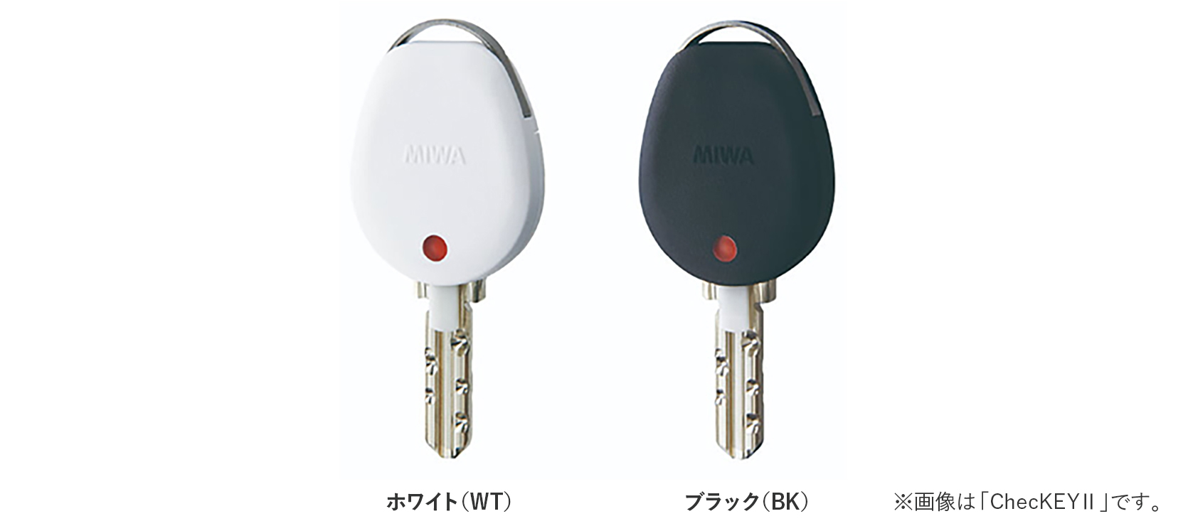 ChecKEYⅡ